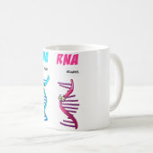Funny DNA RNA Design Mannen Women Biology Genetics Koffiemok (Voorkant rechts)