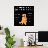Funny Dog Anatomy of a Golden Retriever Poster (Thuiskantoor)