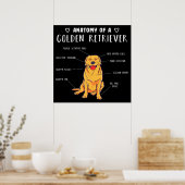 Funny Dog Anatomy of a Golden Retriever Poster (Keuken)