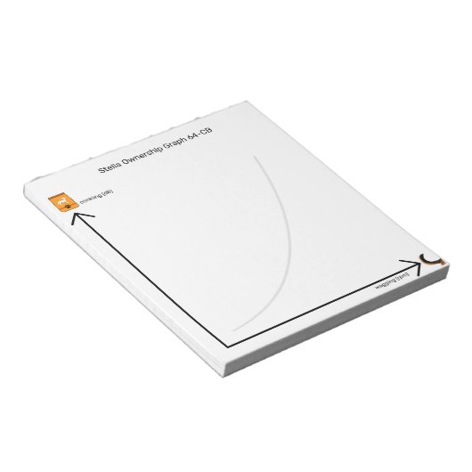 Funny Dog Ownership Crinkling Treat Bag Graph Notitieblok (Schuin)