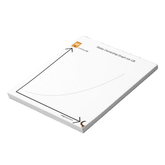 Funny Dog Ownership Crinkling Treat Bag Graph Notitieblok (Linkerzijde)