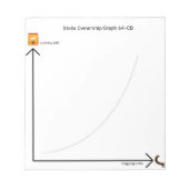 Funny Dog Ownership Crinkling Treat Bag Graph Notitieblok (Voorkant)