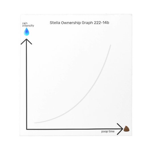 Funny Dog Ownership Poop Time Graph Notitieblok (Voorkant)