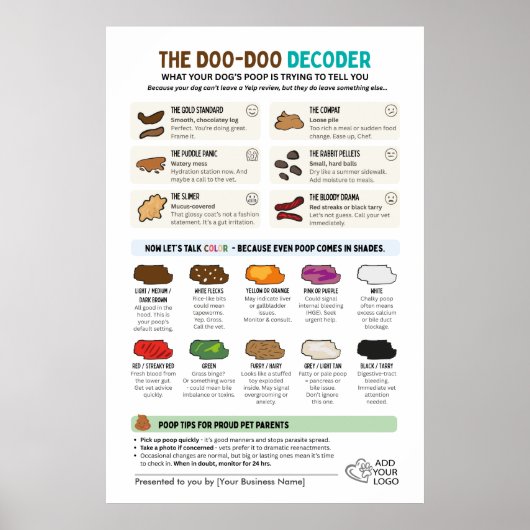 Funny Dog Poop Wall Chart for Pet Professionals Poster (Voorkant)