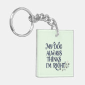 Funny Dog Text Sleutelhanger (Voorkant Links)