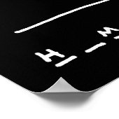 Funny Dorm Homework Hangman Poster (Hoek)