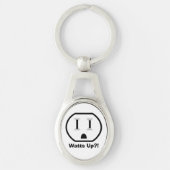 Funny Electrical Outlet Sleutelhanger (Voorkant)