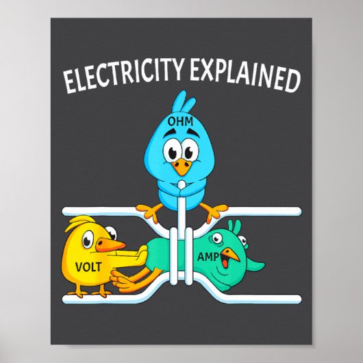 Funny Electrician For Men Women Electricity Engine Poster (Voorkant)