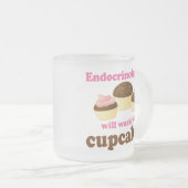 Funny Endocrinoloog Matglas Koffiemok (Voorkant rechts)