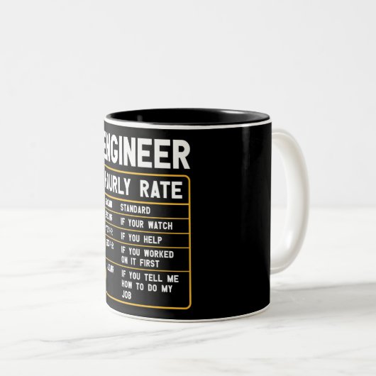 Funny Engineer Hourly Rate Two-Tone koffee Mok (Voorkant rechts)