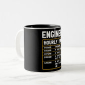 Funny Engineer Hourly Rate Two-Tone koffee Mok (Voorkant links)