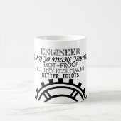 Funny Engineer Mok (Center)