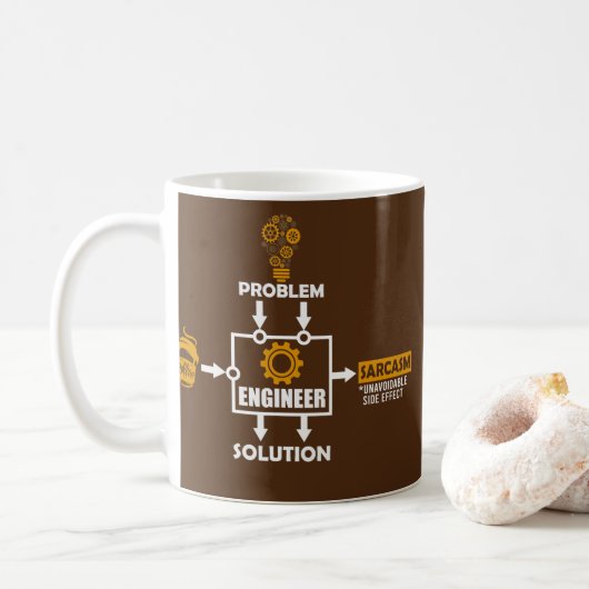Funny Engineer Probleem Coffee Sarcasm Solution Koffiemok (Met donut)