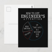 Funny Engineering Joke Coffee Humor Briefkaart (Voorkant / Achterkant)