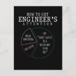 Funny Engineering Joke Coffee Humor Briefkaart<br><div class="desc">Funny Engineering Joke Coffee Engineer Humor.</div>