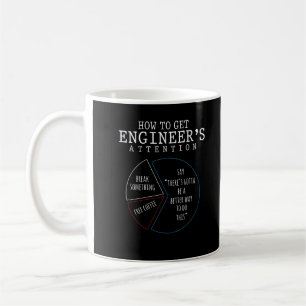 Funny Engineering Joke Coffee Humor Koffiemok