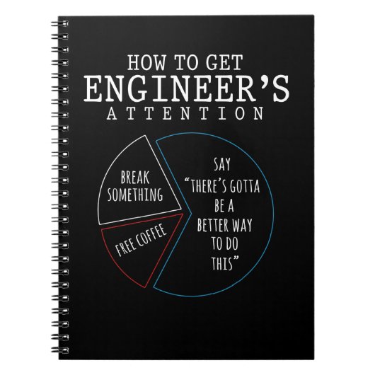 Funny Engineering Joke Coffee Humor Notitieboek (Voorkant)