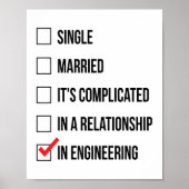 Funny Engineering Poster (Voorkant)