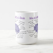 Funny ER Doctor Physician Gifts Two-Tone Coffee Mu Koffiemok (Center)