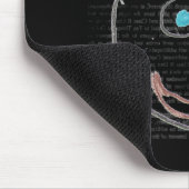 Funny Faces Muismat (Hoek)