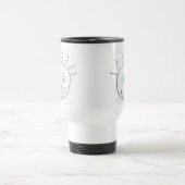 Funny Facing Travel Mug Reisbeker (Center)