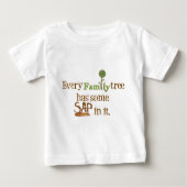 Funny FamilyTree (Voorkant)