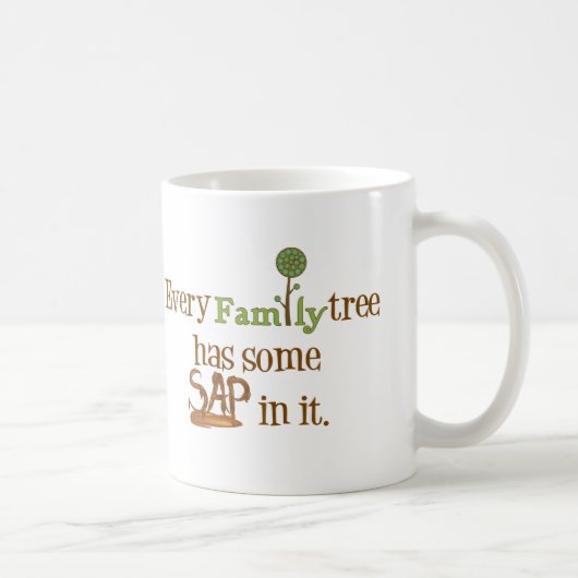 Funny FamilyTree Koffiemok (Rechts)