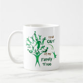 Funny FamilyTree Koffiemok (Links)