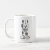 Funny Favoriete Kind Mok, Kerstcadeau voor mama, Koffiemok (Links)