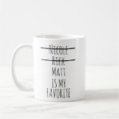Funny Favorite Child mug,Personalized Dad Mug Koffiemok (Links)