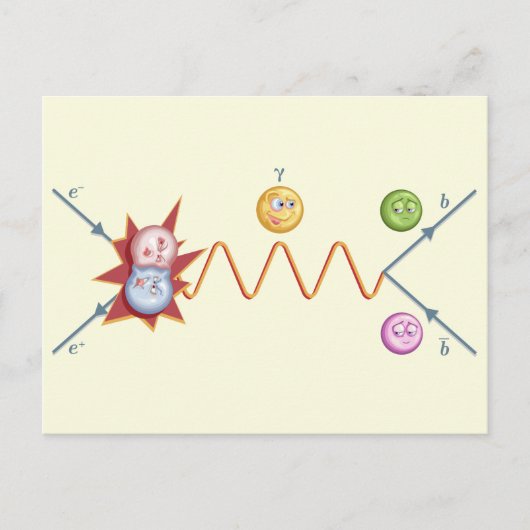 Funny Feynman Diagram Briefkaart (Voorkant)