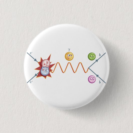 Funny Feynman Diagram Ronde Button 3,2 Cm (Voorkant)
