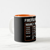 Funny Firefighter Hourly Rate Two-Tone Coffee Mok (Voorkant links)