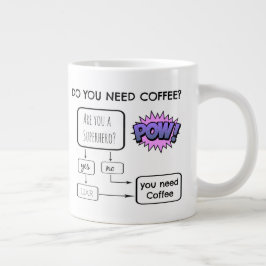 Funny Flow Chart, heb je koffie nodig? Grote Koffiekop