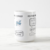 Funny Flow Chart, heb je koffie nodig? Koffiemok (Center)