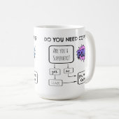 Funny Flow Chart, heb je koffie nodig? Koffiemok (Voorkant rechts)