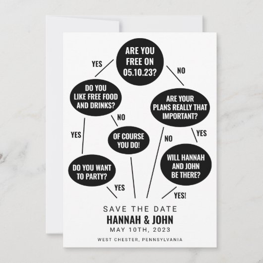 Funny Flow Chart Wedding Save the Date (Voorkant)