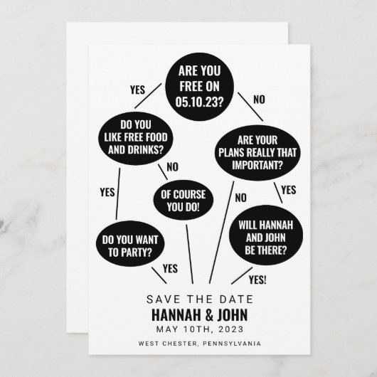 Funny Flow Chart Wedding Save the Date (Voorkant / Achterkant)