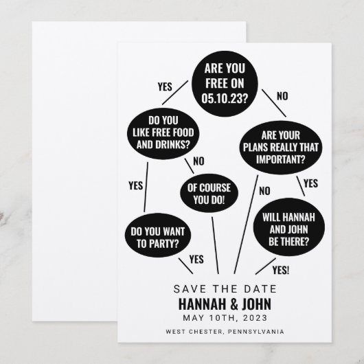 Funny Flow Chart Wedding Save the Date (Voorkant / Achterkant)