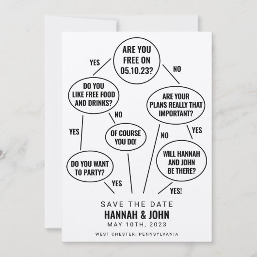 Funny Flow Chart Wedding Save the Date (Voorkant)
