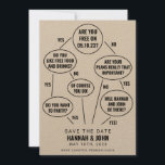 Funny Flow Chart Wedding Save the Date<br><div class="desc">Als je de datum bewaart,  zullen je gasten lachen terwijl ze ook je trouwdatum vertellen. Klik op de knop "Bewerken met ontwerpgereedschap" om de tekstkleuren,  achtergrondkleur en meer te bewerken.</div>
