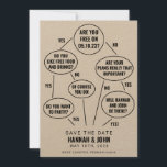 Funny Flow Chart Wedding Save the Date<br><div class="desc">Als je de datum bewaart,  zullen je gasten lachen terwijl ze ook je trouwdatum vertellen. Klik op de knop "Bewerken met ontwerpgereedschap" om de tekstkleuren,  achtergrondkleur en meer te bewerken.</div>