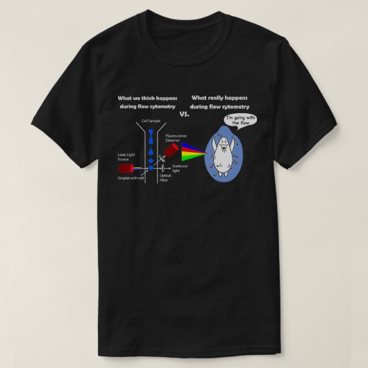 Funny Flow Cytometry FACS Biologie T-shirt (Design voorkant)