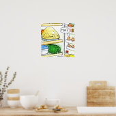 Funny Fridge Chicken Egg Family Poster (Keuken)