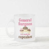 Funny General Surgeon Matglas Koffiemok (Links)
