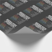 Funny Geology Rock Forming Humor Geologist Cadeaupapier (Hoek)