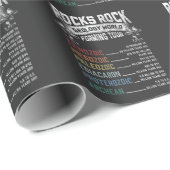 Funny Geology Rock Forming Humor Geologist Cadeaupapier (Rol Hoek)