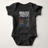 Funny Geology Rock Forming Humor Geologist Romper (Voorkant)