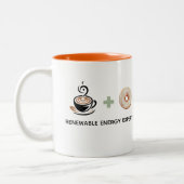 Funny gift Renewable Energy expert Tweekleurige Koffiemok (Links)