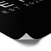 Funny Grandma Soon To Be Meme Est 2024 New Grandma Poster (Hoek)